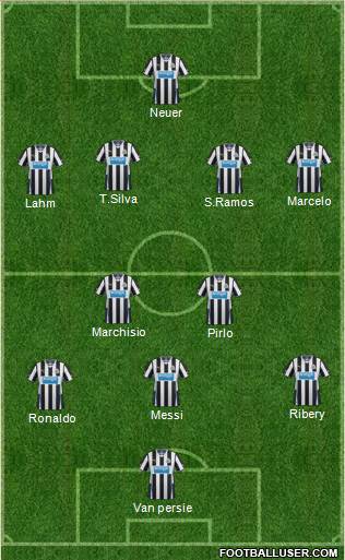 Newcastle United Formation 2013