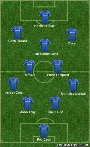 Chelsea Formation 2013