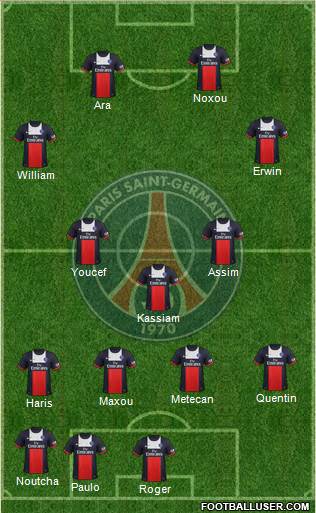 Paris Saint-Germain Formation 2013