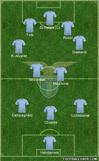 S.S. Lazio Formation 2013