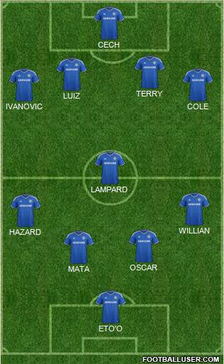 Chelsea Formation 2013
