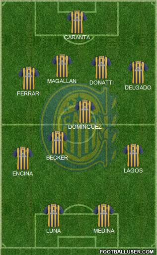 Rosario Central Formation 2013