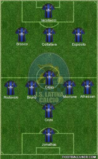 Latina Formation 2013
