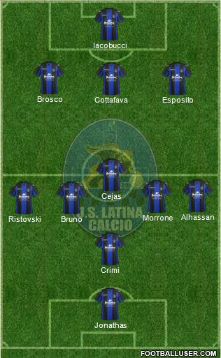 Latina football formation