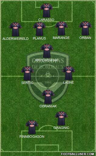 FC Girondins de Bordeaux Formation 2013
