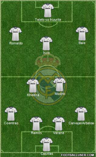 R. Madrid Castilla Formation 2013