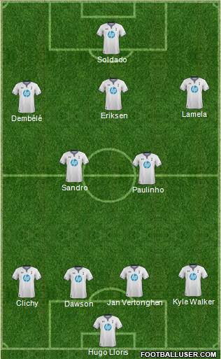 Tottenham Hotspur Formation 2013