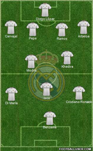 Real Madrid C.F. Formation 2013