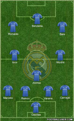 Real Madrid C.F. Formation 2013