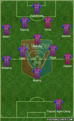 KS Vllaznia Shkodër Formation 2013