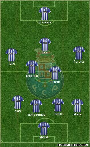 Futebol Clube do Porto - SAD Formation 2013