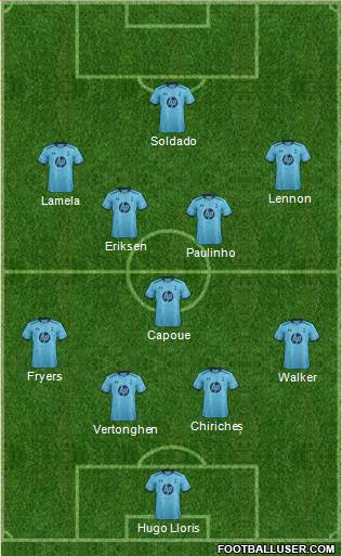 Tottenham Hotspur Formation 2013