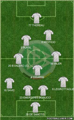 Germany Formation 2013