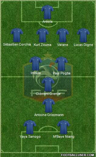 France Formation 2013