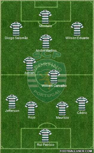 Sporting Clube de Portugal - SAD Formation 2013