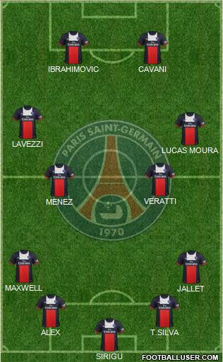 Paris Saint-Germain Formation 2013