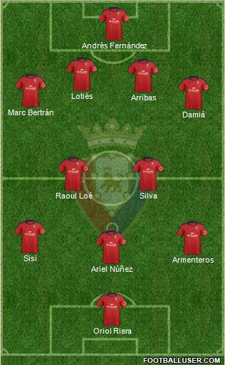 C. At. Osasuna Formation 2013
