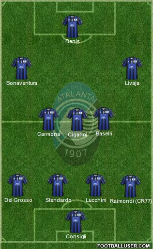 Atalanta Formation 2013