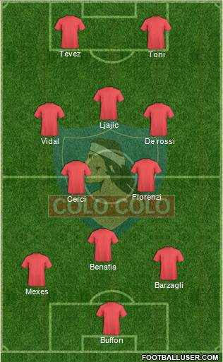 CSD Colo Colo Formation 2013