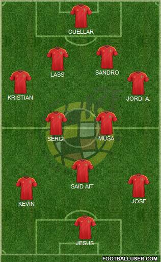 Spain Formation 2013
