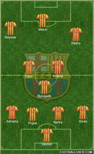 F.C. Barcelona Formation 2013