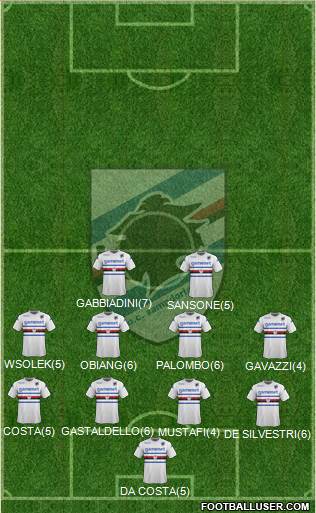 Sampdoria Formation 2013