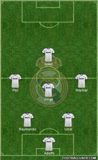 R. Madrid Castilla Formation 2013