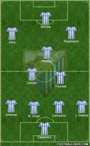 Málaga C.F., S.A.D. Formation 2013