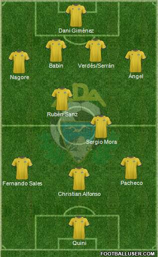 A.D. Alcorcón Formation 2013