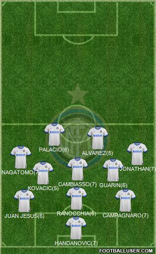 F.C. Internazionale Formation 2013