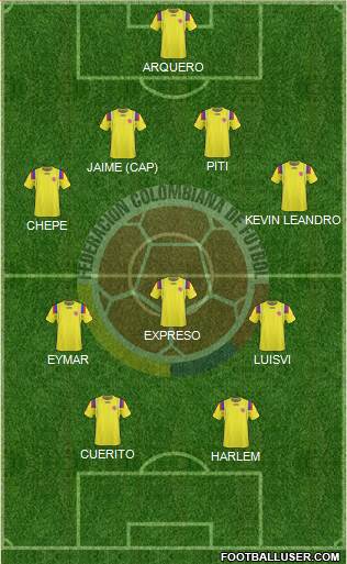 Colombia Formation 2013