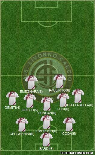 Livorno Formation 2013