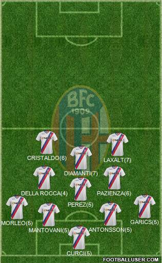 Bologna Formation 2013