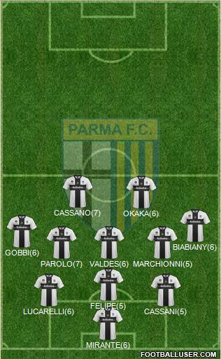 Parma Formation 2013