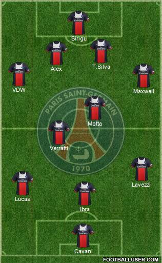 Paris Saint-Germain Formation 2013