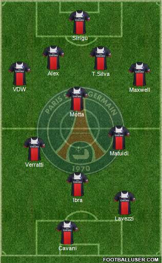Paris Saint-Germain Formation 2013