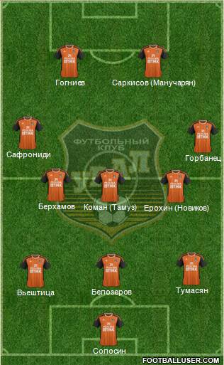 Ural Yekaterinburg Formation 2013