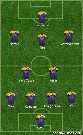 Swansea City Formation 2013