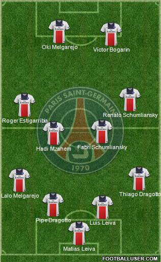 Paris Saint-Germain Formation 2013