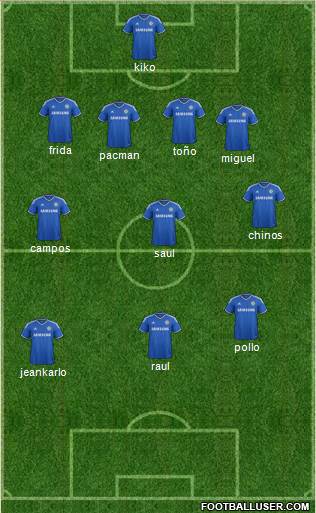 Chelsea Formation 2013