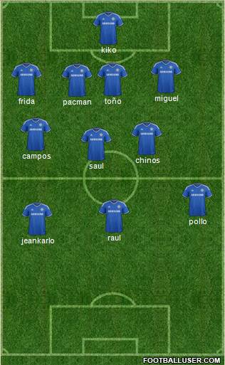 Chelsea Formation 2013