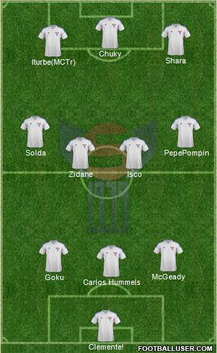 Faroe Islands Formation 2013