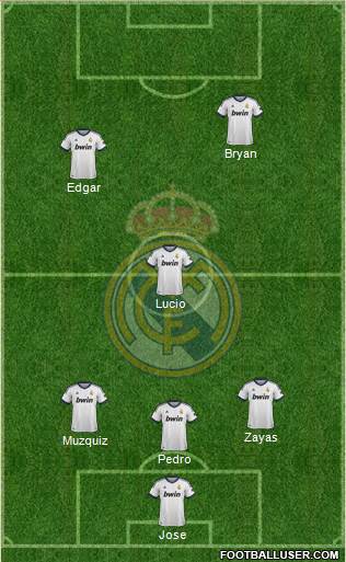 R. Madrid Castilla Formation 2013