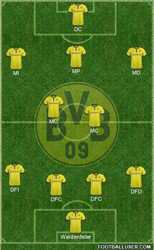 Borussia Dortmund Formation 2013