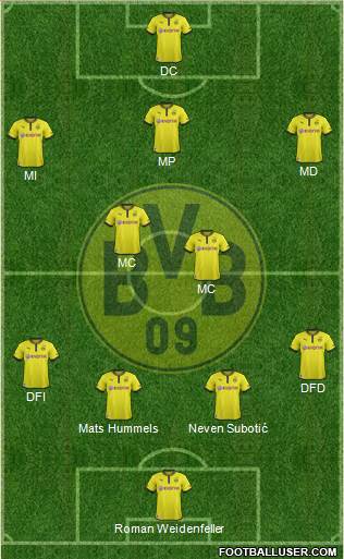 Borussia Dortmund Formation 2013