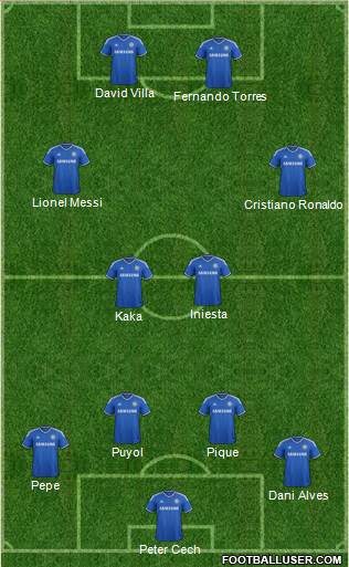 Chelsea Formation 2013