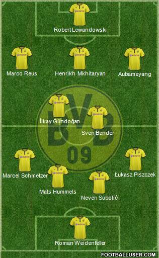 Borussia Dortmund Formation 2013