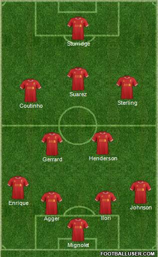 Liverpool Formation 2013