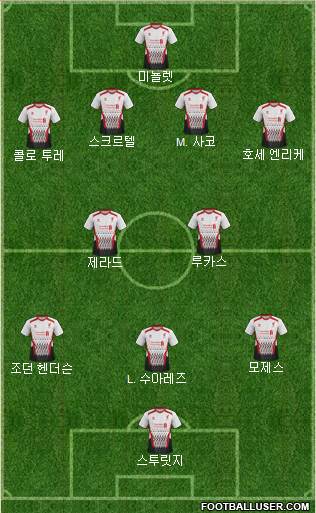Liverpool Formation 2013