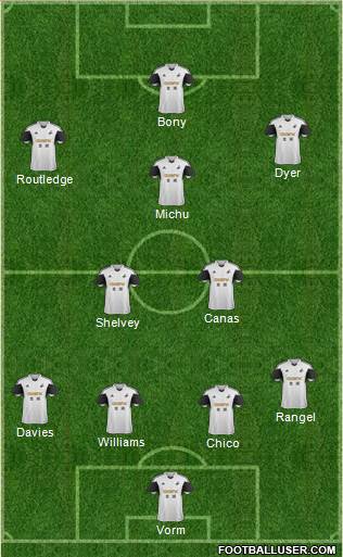 Swansea City Formation 2013
